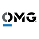 UML Certificate Preparation Training